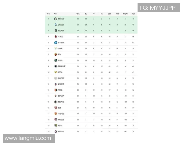 杭州排球队积分榜领跑66分展现强劲实力